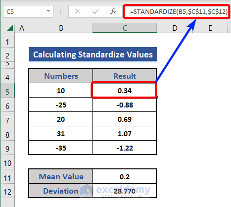 Calculate standardize formula