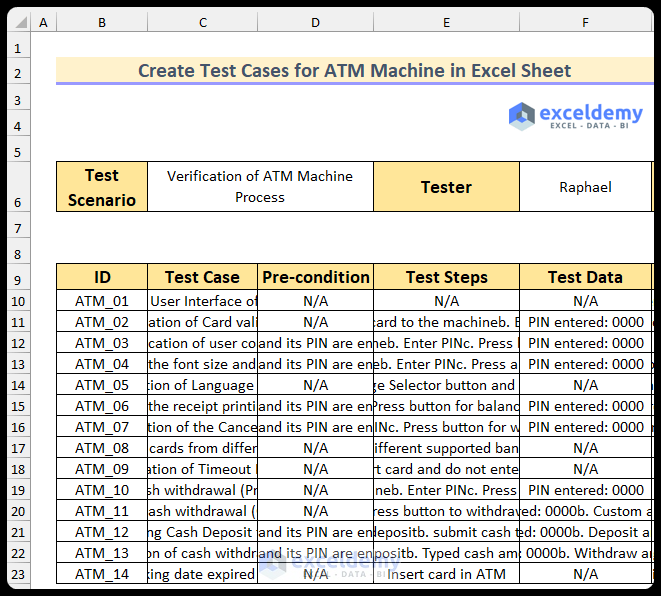 Entering Relevant Data to Create Test Cases for ATM Machine in Excel Sheet
