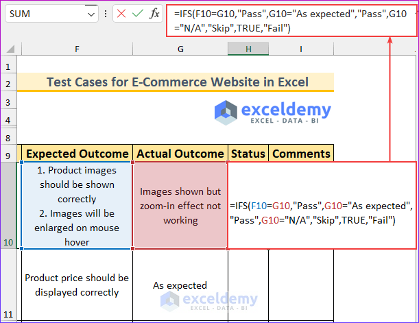 Finding Test Status to Prepare Test Cases for E-Commerce Website in Excel