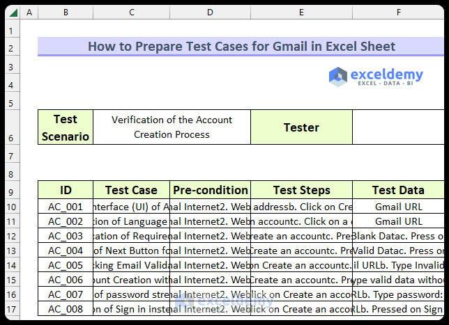 Entering Relevant Data to Prepare Test Cases for Gmail in Excel Sheet