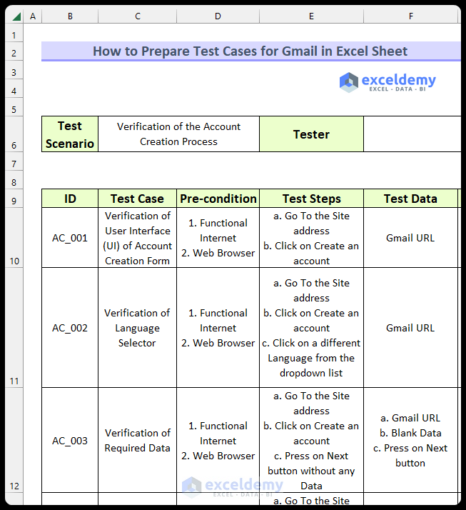 Test Cases for Gmail in Excel Sheet