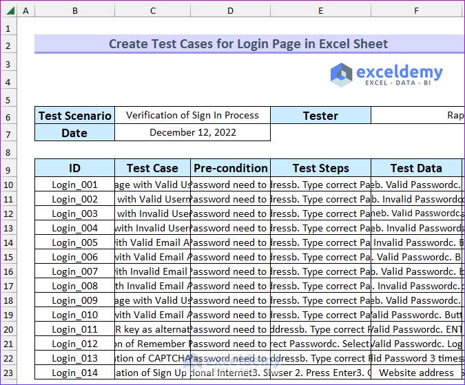 Entering Relevant Data to Make Test Cases for Login Page in Excel Sheet