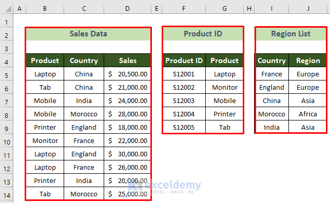 Sample Dataset to Perform Union Query in Excel