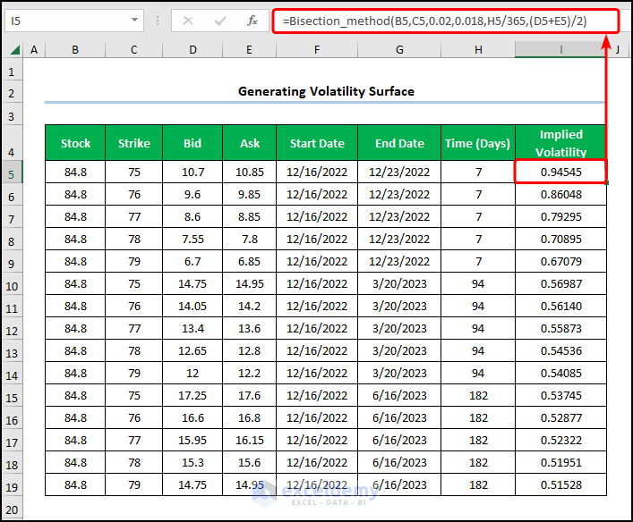 volatility surface excel Obtaining Implied Volatility with VBA Code