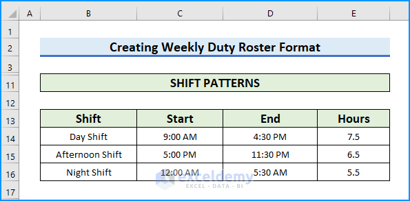 Specify Shift Pattern