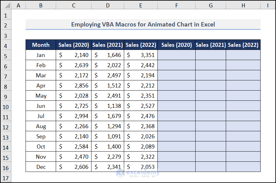 Setting up a Chart with Helper Column to create animated charts in Excel