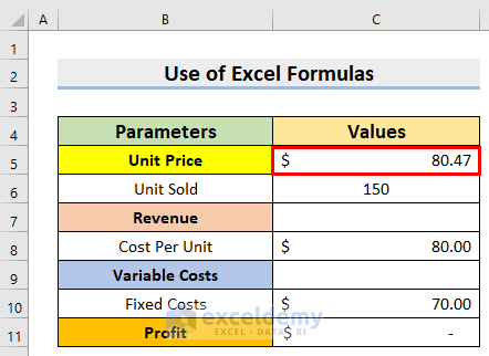 Finding Unit Price to Perform Break Even Analysis with Formula