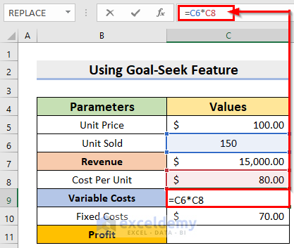Inserting Formula to Perform Break Even Analysis with Formula