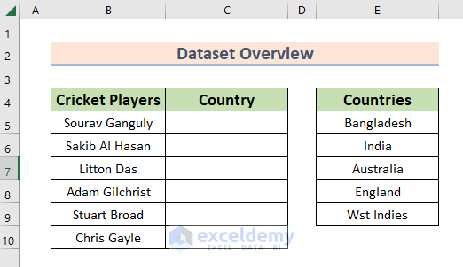 Cascading Combo Boxes in Excel VBA Userform
