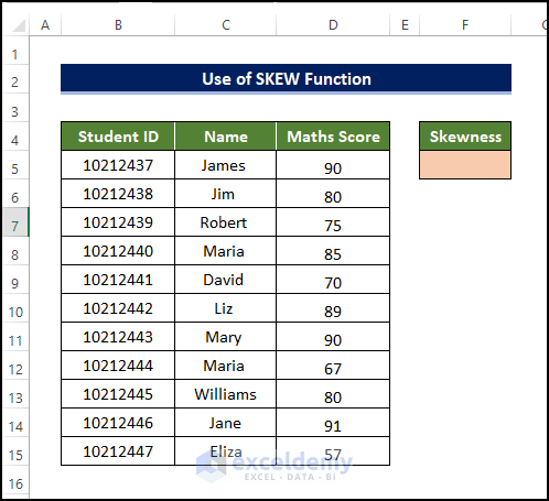 Insert Excel SKEW Function to Estimate Skewness Coefficient in Excel