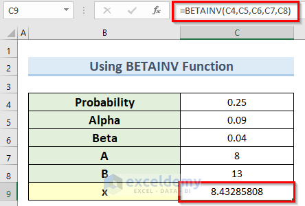 example of betainv compatibility function in Excel