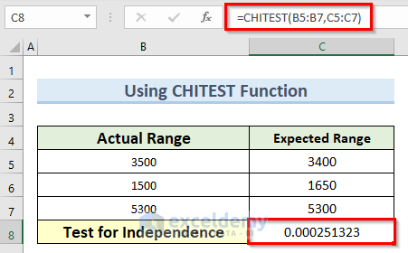 example of chitest compatibility function in Excel