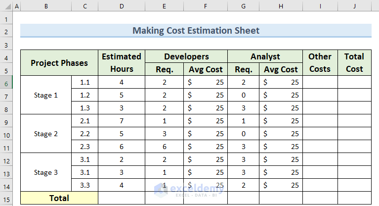 starting dataset to make a cost estimation sheet in Excel