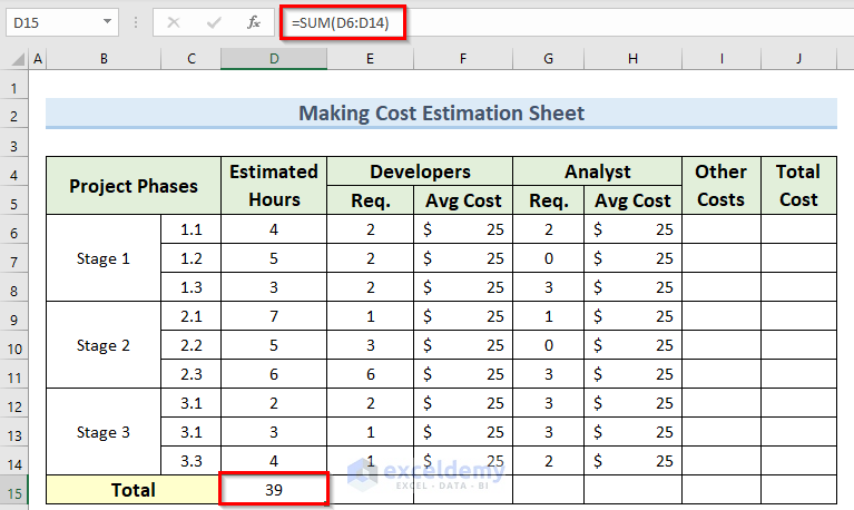 total estimated hours to make a cost estimation sheet in Excel