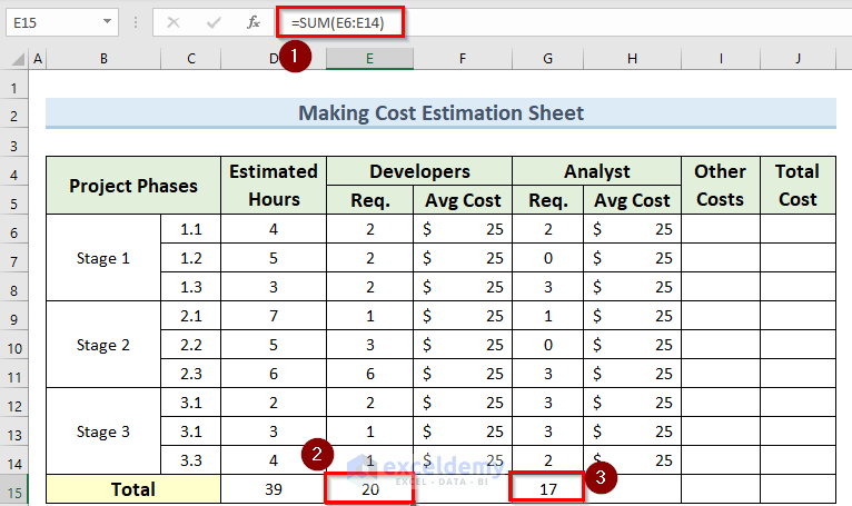 total developers required to make a cost estimation sheet in Excel