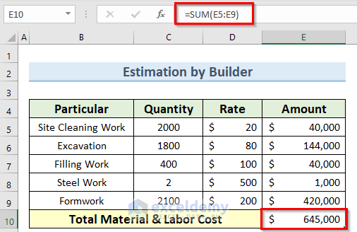 How to Create a Cost Estimation Sheet in Excel