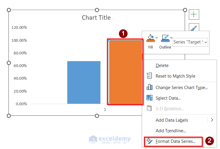 Format Series to Create Debt Thermometer in Excel