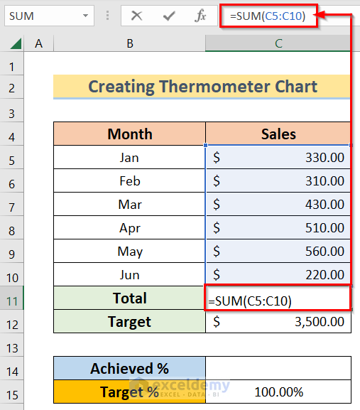 Insert Formula to Create Debt Thermometer in Excel