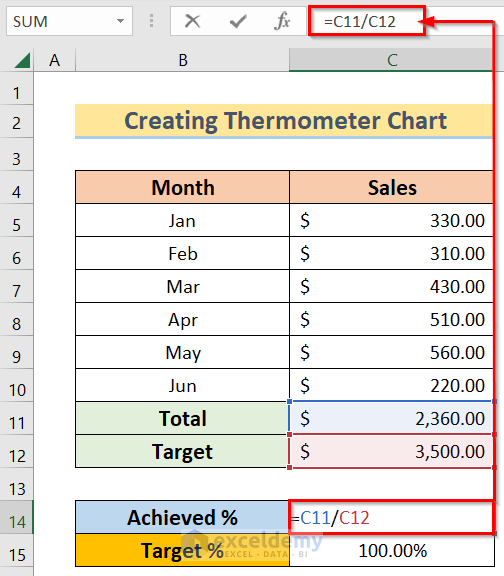 Insert Formula to Create Debt Thermometer in Excel