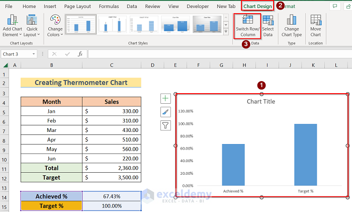 Chart Design to Create Debt Thermometer in Excel