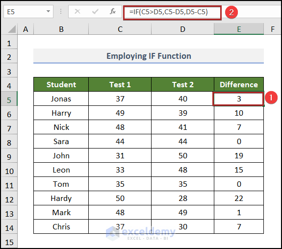 Employing IF Function to calculate delta in excel