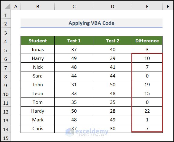 Applying VBA to find out delta between two numbers in excel