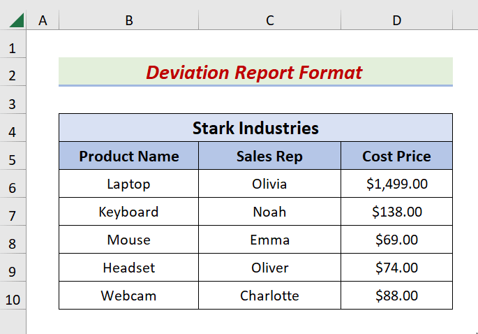 deviation report format in excel