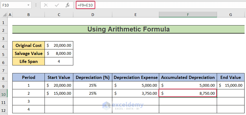 determining accumulated depreciation to calculate double declining depreciation in excel