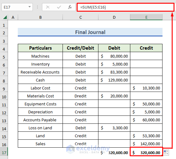 Step-by-Step Procedures to Create Double Entry Bookkeeping in Excel