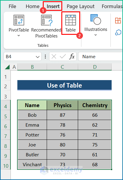 Insert Table to Create Dynamic Chart with Multiple Series in Excel