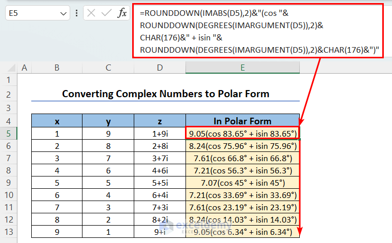 Converting Complex Numbers to Polar Form