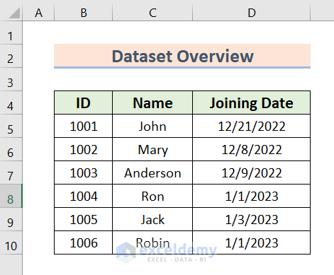 dataset of excel data connection to another file