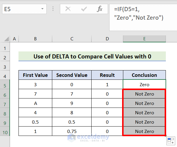 Output of Inserting DELTA Function to Compare Column Values with 0