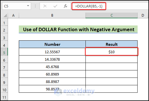 Use DOLLAR Function with negative argument in Excel