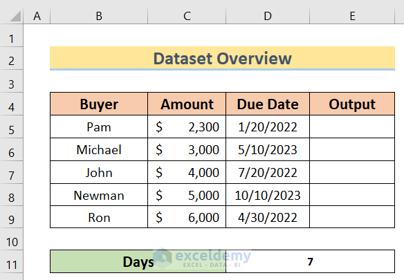 Dataset to Set Due Date Reminder Formula in Excel