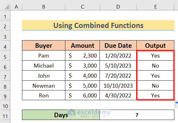 Final Result to Set Due Date Reminder Formula in Excel