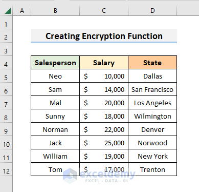 excel encryption function