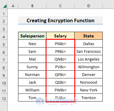 excel encryption function Final Output