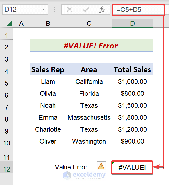 #VALUE! Error Message in Excel