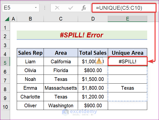 #SPILL! Error in Excel