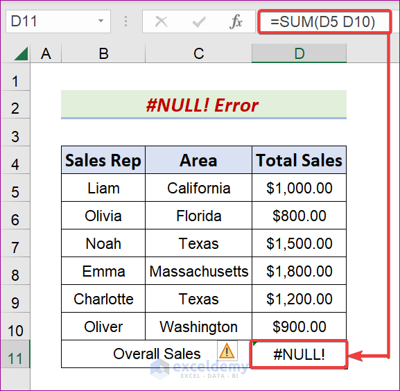 #NULL! Error Messages