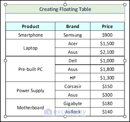Final output of method 3 to Create Floating Table in Excel