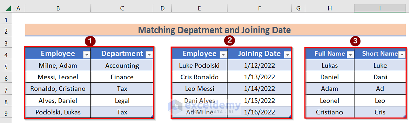 Converting to Table to Use Fuzzy LOOKUP Algorithm in Excel