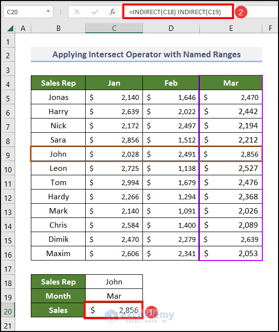 Applying Intersect Operator with Named Ranges in Excel