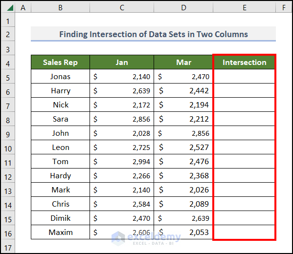 Finding Intersection of Data Sets in Two Columns
