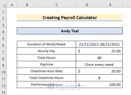 Include Employee Compensation to Create Payroll Calculator