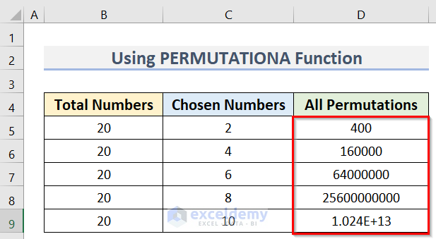 Final Result to Determine Permutation Table in Excel