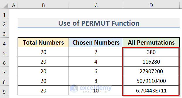 Final Result to Determine Permutation Table in Excel
