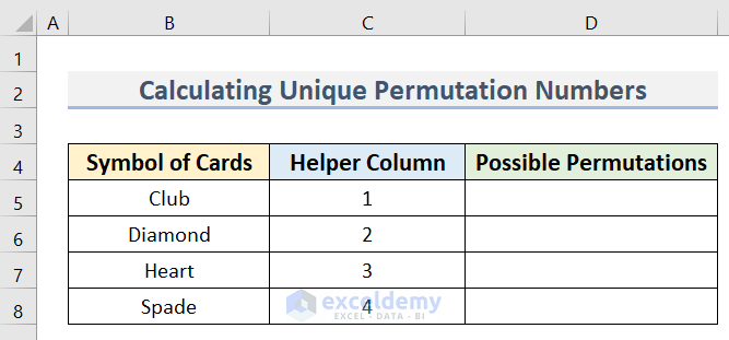 Dataset to Determine Permutation Table in Excel