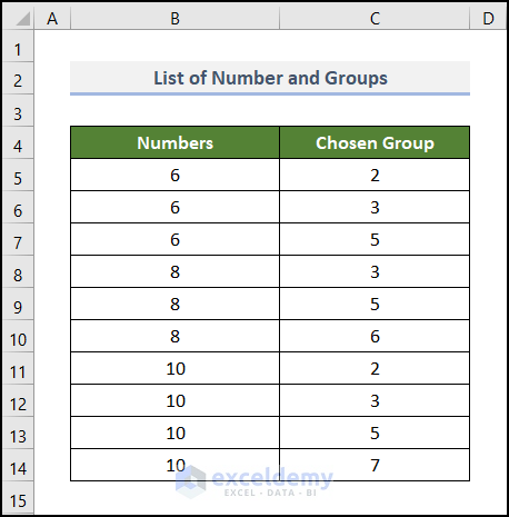 excel permutations without repetition